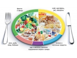 Кают-Компания - иконка «питание» в Саратове